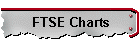 FTSE Charts
